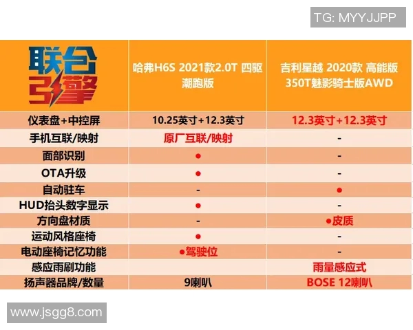 北京极限运动队引领风潮最新个人能力TOP10榜单揭晓 北京极限运动队引领风潮最新个人能力TOP10榜单揭晓