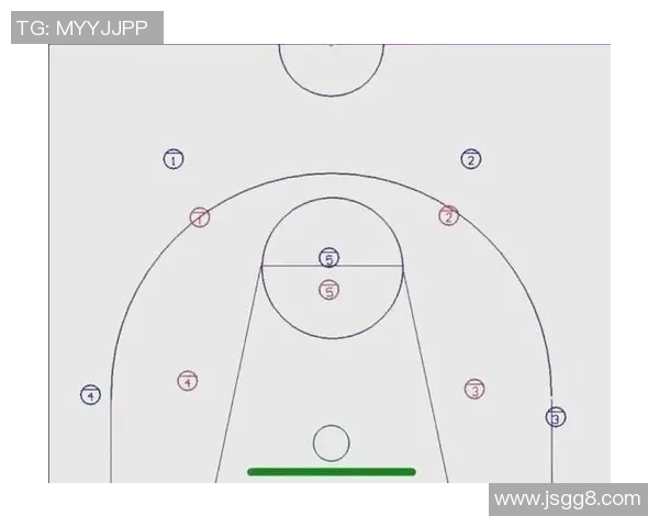 上海篮球队战术解析：从进攻布局到防守策略的全面剖析