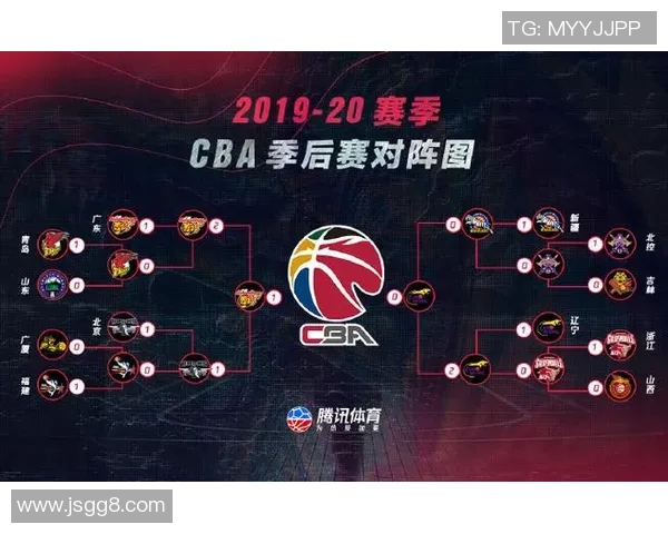 南京篮球队在总决赛积分榜上以88分稳居第一名争夺冠军的希望愈发强烈