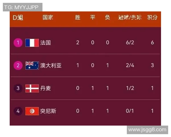 成都排球队在世界杯预选赛中以92分稳居积分榜首位