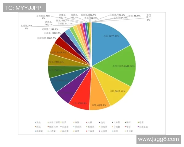 广州羽毛球队在联合会杯中的战术表现分析与点评