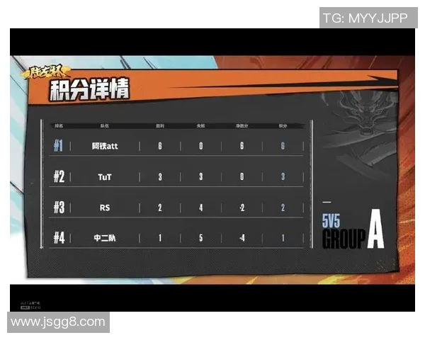 广州羽毛球队在总决赛积分榜上以51分稳居第一名展现强劲实力 广州羽毛球队在总决赛积分榜上以51分稳居第一名展现强劲实力