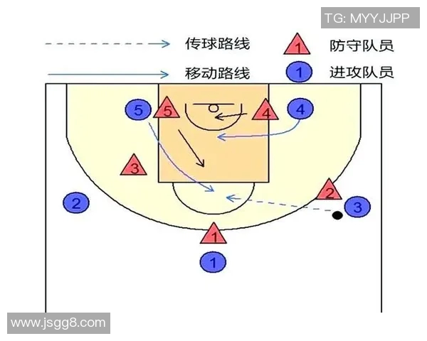 深圳篮球队防守策略深度分析与战术解读 深圳篮球队防守策略深度分析与战术解读