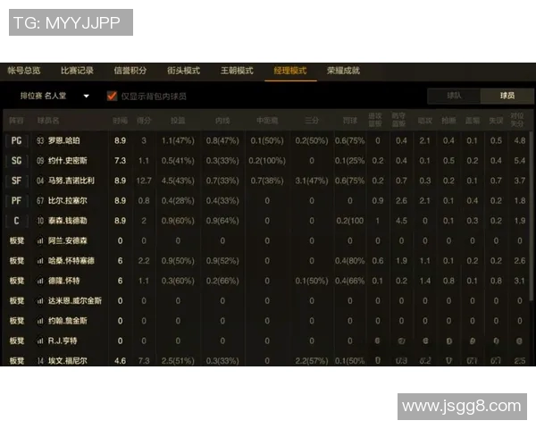 西安篮球队灵活性揭秘：从战术到球员的全面解析与展望