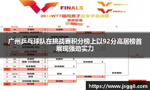 广州乒乓球队在挑战赛积分榜上以92分高居榜首展现强劲实力