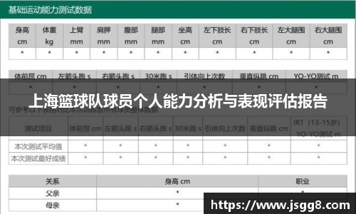 上海篮球队球员个人能力分析与表现评估报告