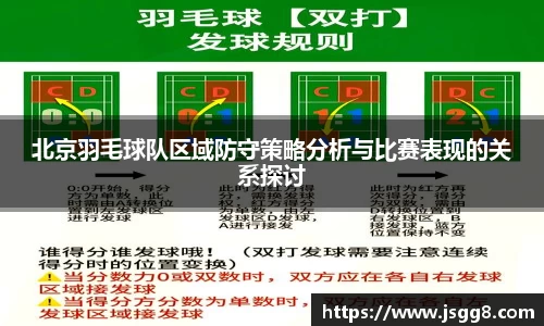北京羽毛球队区域防守策略分析与比赛表现的关系探讨