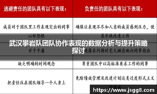 武汉攀岩队团队协作表现的数据分析与提升策略探讨