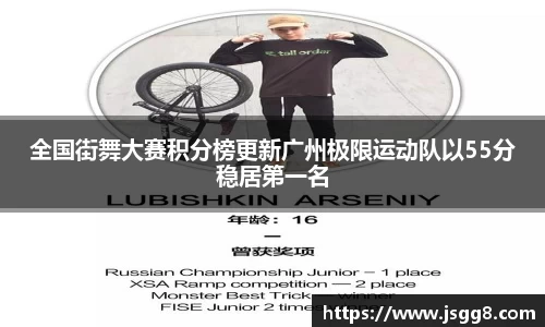 全国街舞大赛积分榜更新广州极限运动队以55分稳居第一名