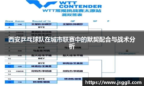 西安乒乓球队在城市联赛中的默契配合与战术分析