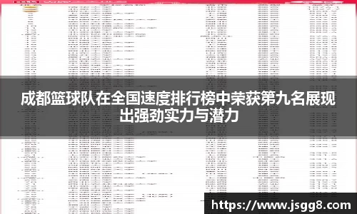 成都篮球队在全国速度排行榜中荣获第九名展现出强劲实力与潜力