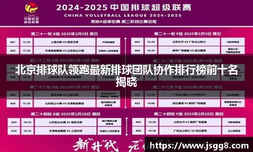 北京排球队领跑最新排球团队协作排行榜前十名揭晓