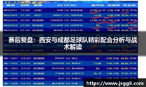赛后复盘：西安与成都足球队精彩配合分析与战术解读