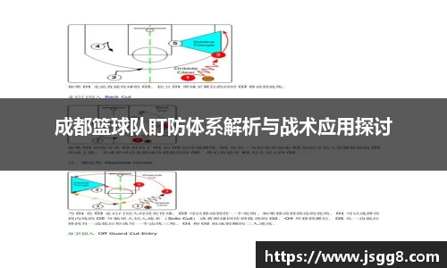 成都篮球队盯防体系解析与战术应用探讨