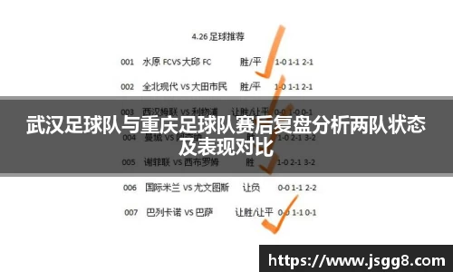武汉足球队与重庆足球队赛后复盘分析两队状态及表现对比
