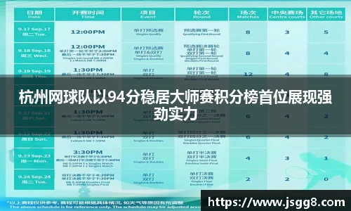 杭州网球队以94分稳居大师赛积分榜首位展现强劲实力
